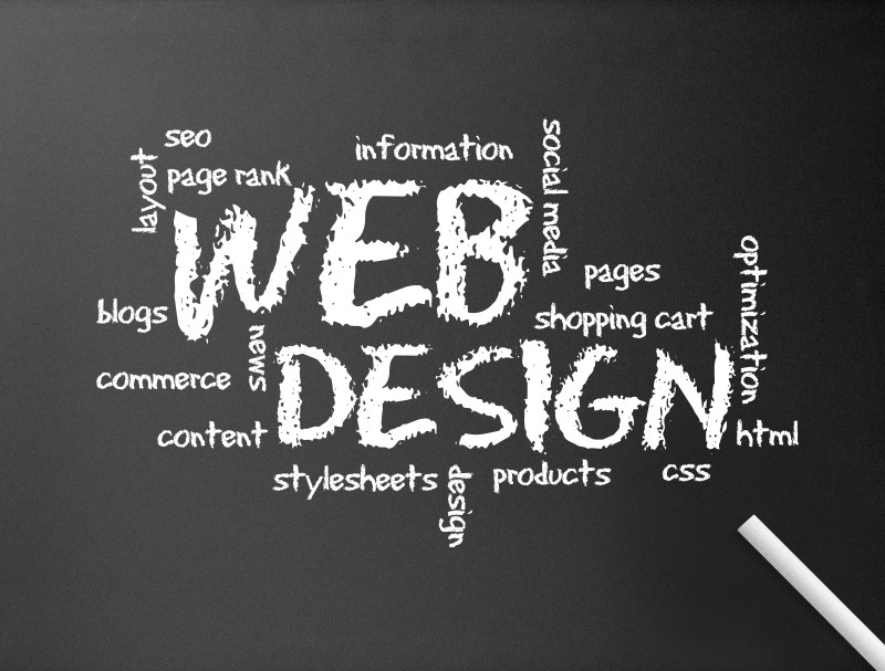 What To Look for in a Website Design Company in Ohio