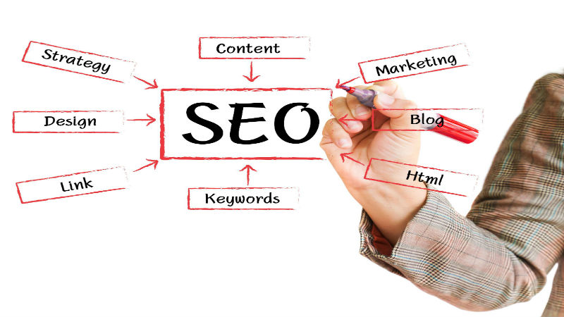 how to hire seo services for real estate